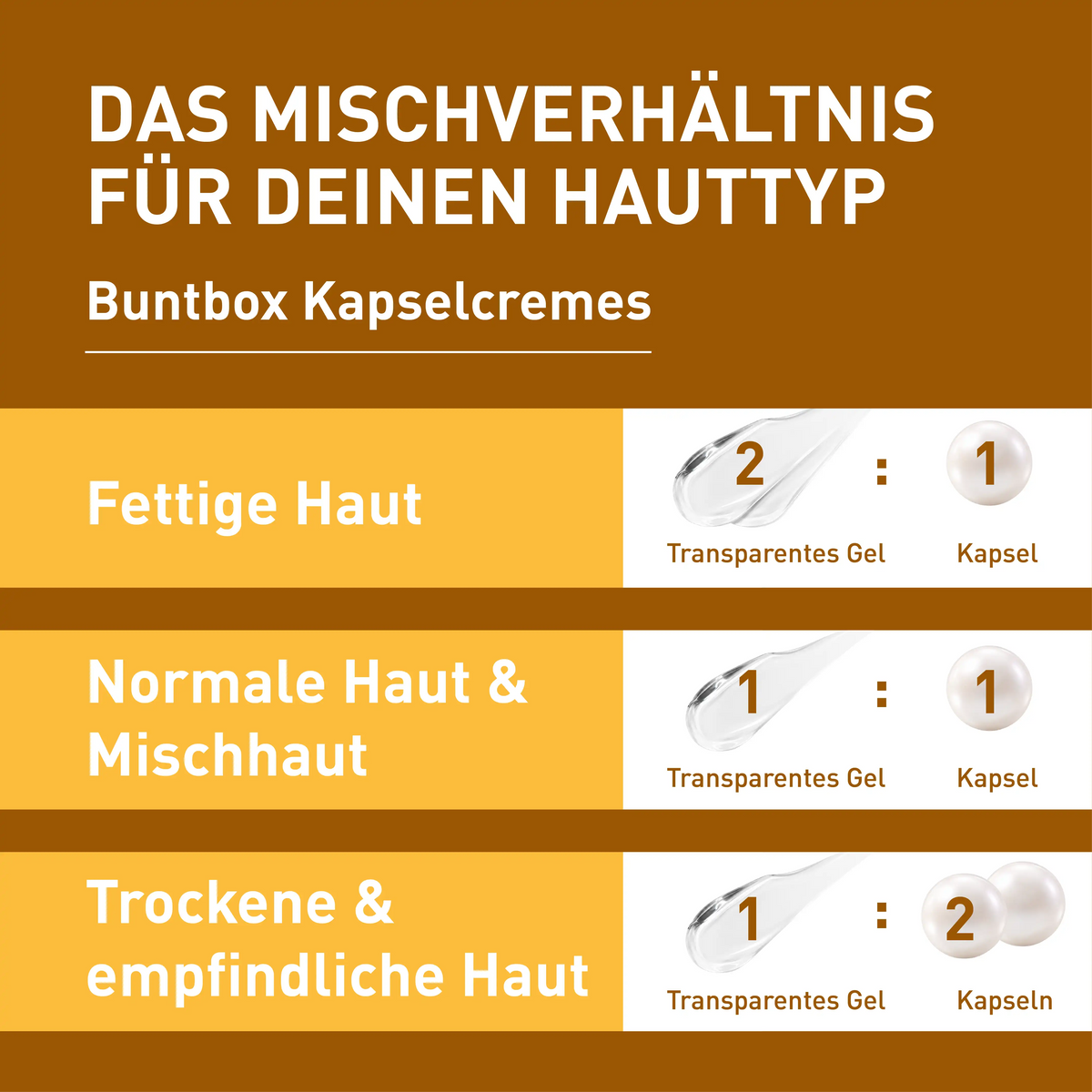 Aufhellende Vitamin-C-Creme